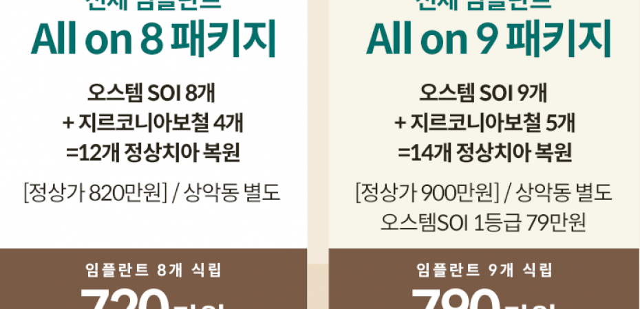 임플란트 칫과 다니기