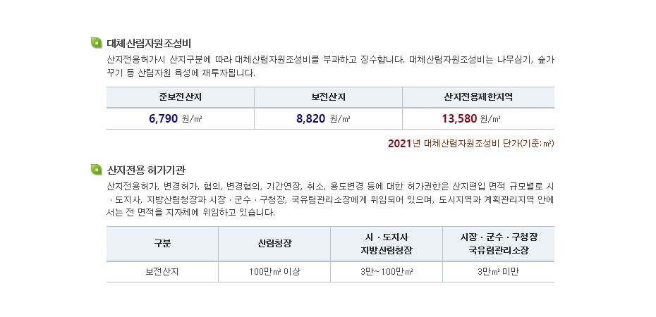 임업용 산지에서 개발행위